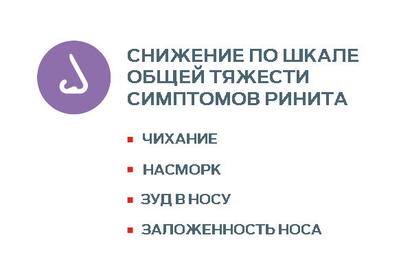 Проект влияние кошек на человека